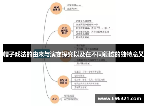 帽子戏法的由来与演变探究以及在不同领域的独特意义