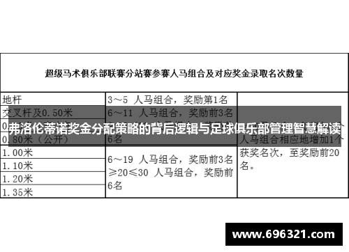 弗洛伦蒂诺奖金分配策略的背后逻辑与足球俱乐部管理智慧解读